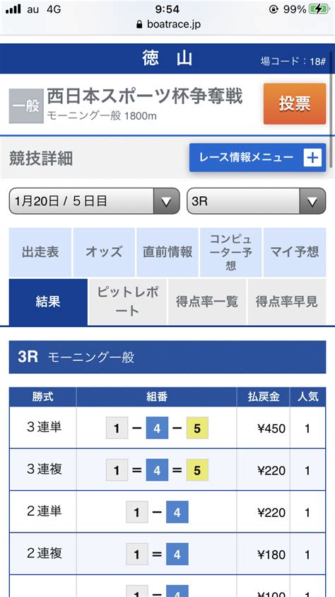 1 20 🎯的中報告🎯 ㊗️徳山競艇㊗️🎊3r 4 5倍 絶好調🎉本命4点 🎉🔥勝負レース🔥的中㊗️🎊写メ🌈｜🔥競艇予想 てっちゃん🔥