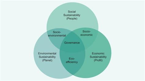 RealKM Magazine on LinkedIn: Navigating Society 5.0: Leveraging ...