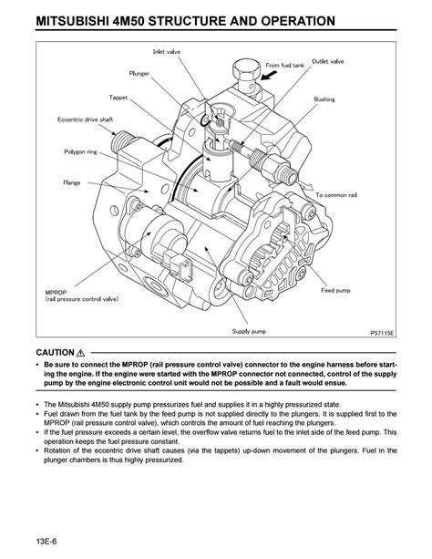 Diagrama De Motor Mitsubishi M Japanese Mitsubishi M T