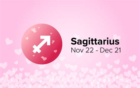 Sagittarius Compatibility Chart - Best and Worst Matches with Percentages