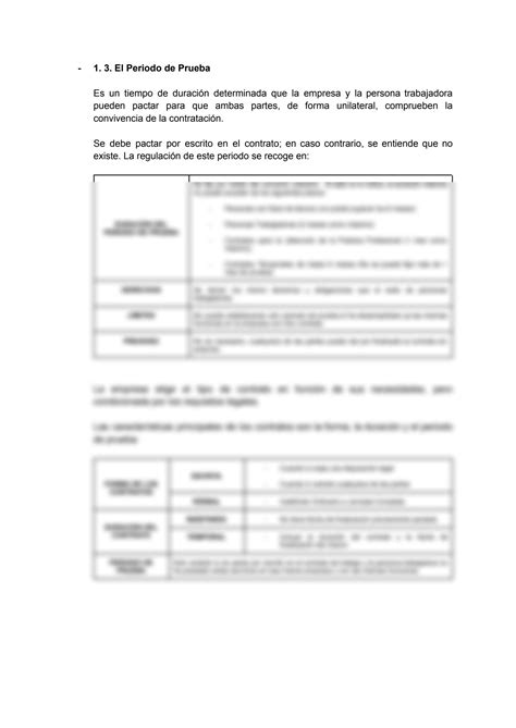 SOLUTION El Contrato De Trabajo Y Las Modalidades De Contrataci N Ud 2