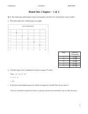 Chapter Handout Pdf A Tabassum Hand Out Econ Hand Out