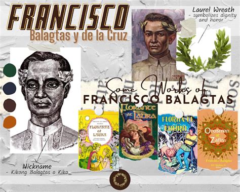 Collage Francisco Balagtas The Prince Of Tagalog Poets