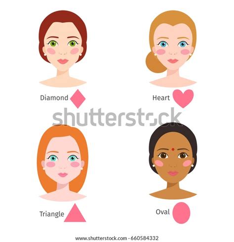 Set Different Woman Face Types Vector Vector De Stock Libre De