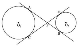 In The Given Figure Ab And Cd Are Two Common Tangents To Two Circles Of