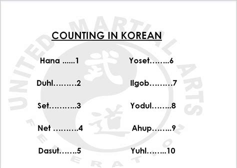 How Do You Count To 10 In Korean Taekwondo How To Self Defense