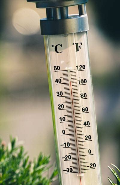 Fahrenheit To Celsius Chilimath