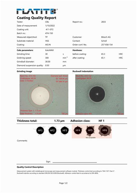 Solutions for monitoring coating thickness and coating adhesion