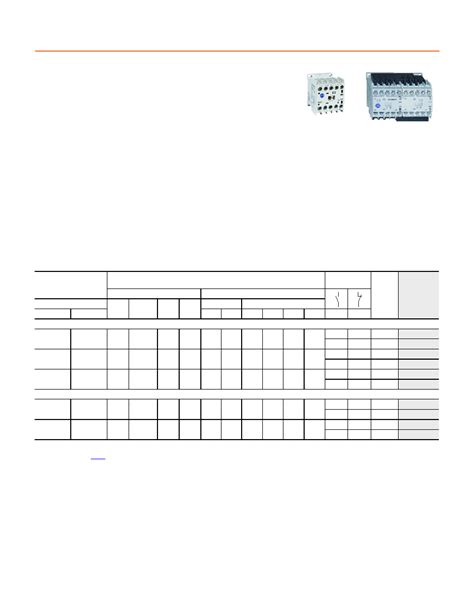 100 C09 10 Datasheet 5 114 Pages ALLEN BRADLEY IEC Contactor