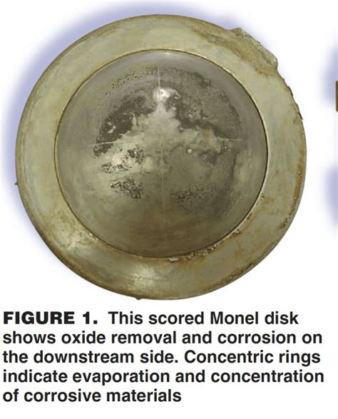 Rupture Disc Figure 1 Chemical Engineering