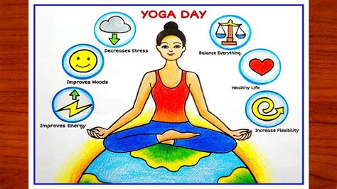 International Yoga Day Drawing World Yoga Day Poster Drawing Benefits