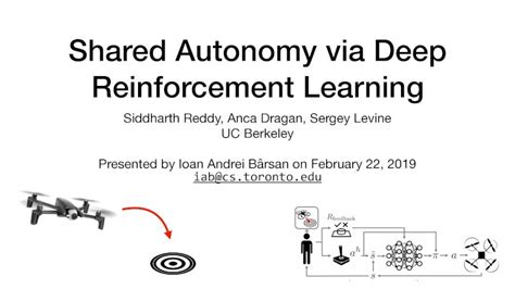 Pdf Shared Autonomy Via Deep Reinforcement Learning Shared Autonomy