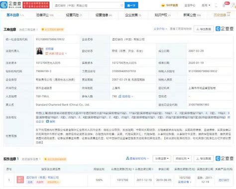 渣打银行将暂停所有渠道信用卡申请 企查查显示其曾因信用信息查询违规被罚230中国相关管理