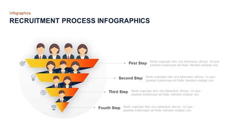 Recruitment Process Infographic Powerpoint Template And Keynote