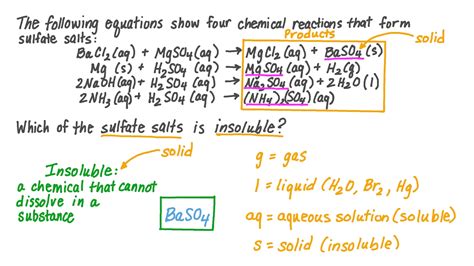 Question Video Determining Which Sulfate Salt Is Insoluble Nagwa