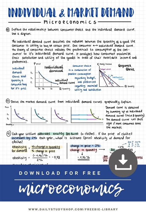 Learn Economics Economics Notes Teaching Economics Economics Lessons