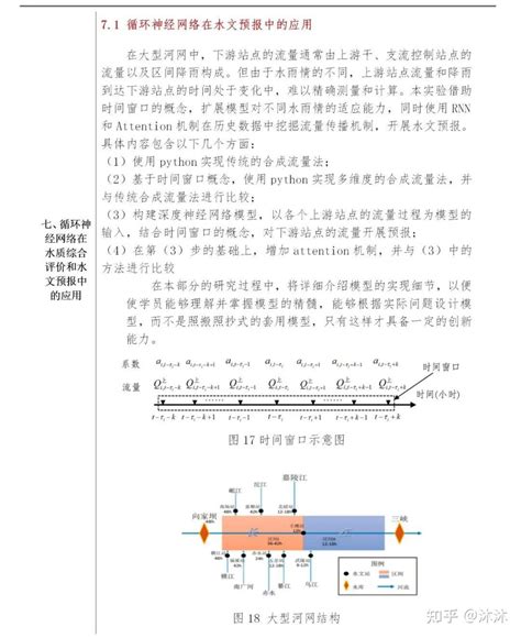 【教程】基于python实现的深度学习技术在水文水质领域应用 知乎