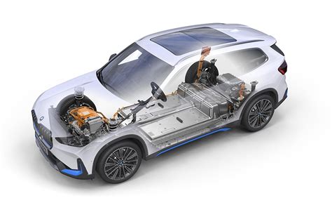 Bmw Debuts Ix1 Electric Suv Alongside New Gen X1