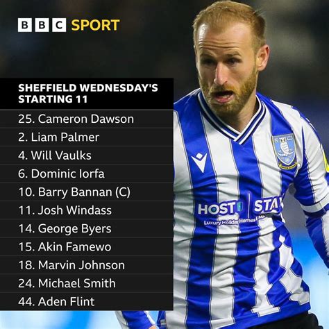 Football Heaven On Twitter Here S How Sheffield Wednesday Line Up