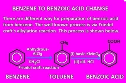 Benzene to benzoic acid-Gattermann-Koch reaction - CHEMSOLVE.NET