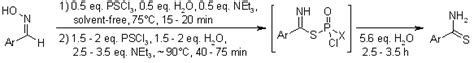 Thioamide Synthesis By Thionation