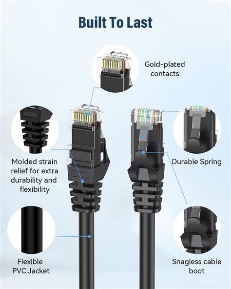 Cat 6 Ethernet Cable 7ft High Speed 10gbps Network Cable Utp 24awg Flexible Rj45 Lan Internet