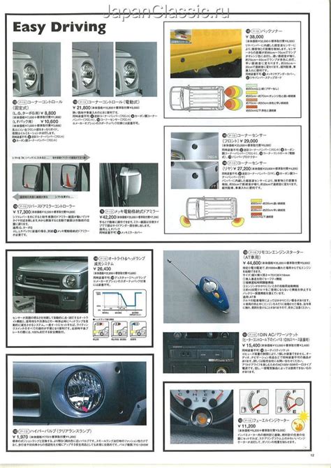 Daihatsu Naked Accessory L Japanclassic