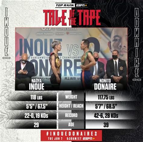 Naoya Inoue Vs Nonito Donaire 2 Weigh In Results Odds Live Stream