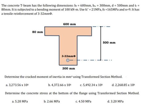 T Beam Dimensions The Best Picture Of Beam