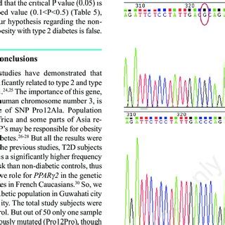 Chromatogram Depicting The Single Nucleotide Polymorphism In Mutated