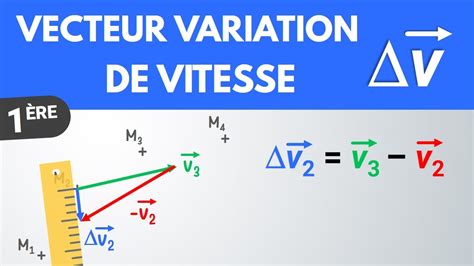 Mise Jour Imagen Module D Un Nombre Complexe Formule Fr