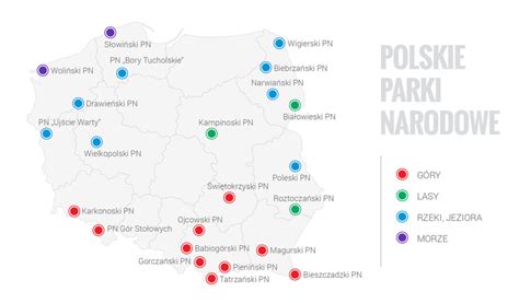 Parki Narodowe W Polsce Blog Skalnik