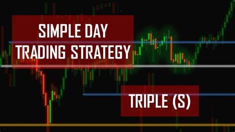 Simple Day Trading Strategy Triples Youtube