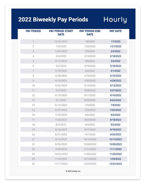 2024 Payroll Calendar Printable Calendars At A Glance