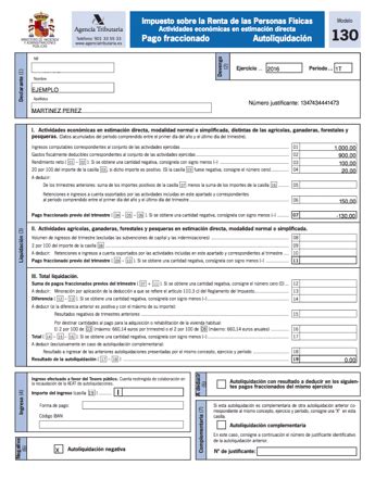 Modelo Irpf Qu Es Y Como Presentarlo Wolters Kluwer