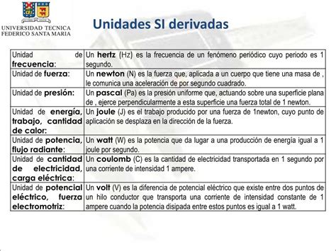 Ppt Metrología Powerpoint Presentation Free Download Id 223718