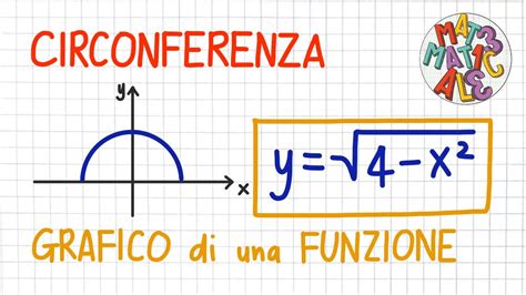 Circonferenza Grafico Di Una Funzione Ricavabile Dal Grafico Di Una