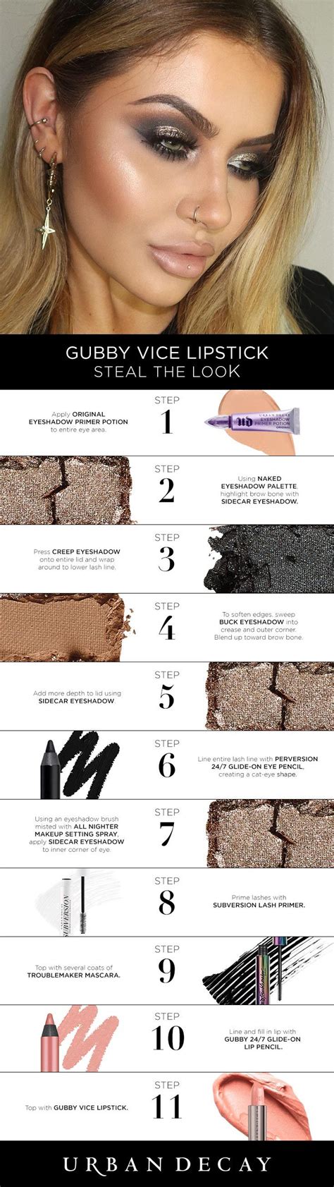 Discover 23 Naked 1 Palette Looks And Makeup Tips Ideas On This