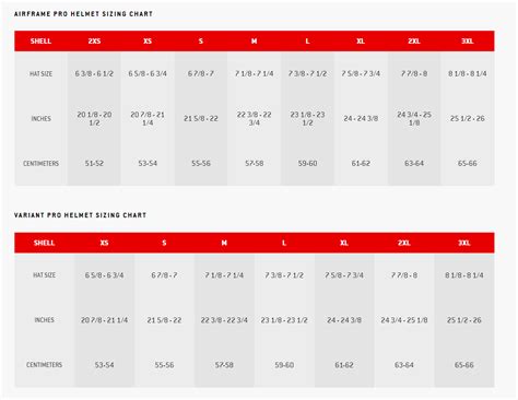 Icon Motorcycle Helmet Sizing Chart | Reviewmotors.co