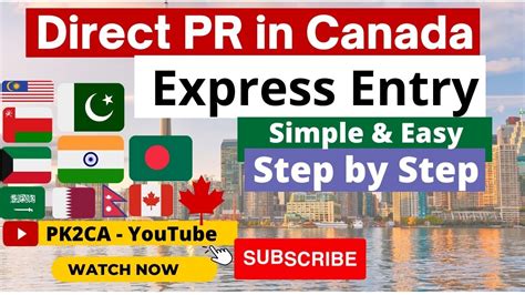 Express Entry Fsw Program Details A Points System For Canadian