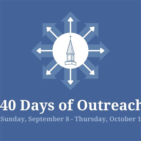 how to know if god answered your prayer