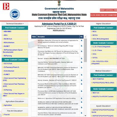 Mht Cet The Provisional Allotment List For Cap Round Ii Will Be