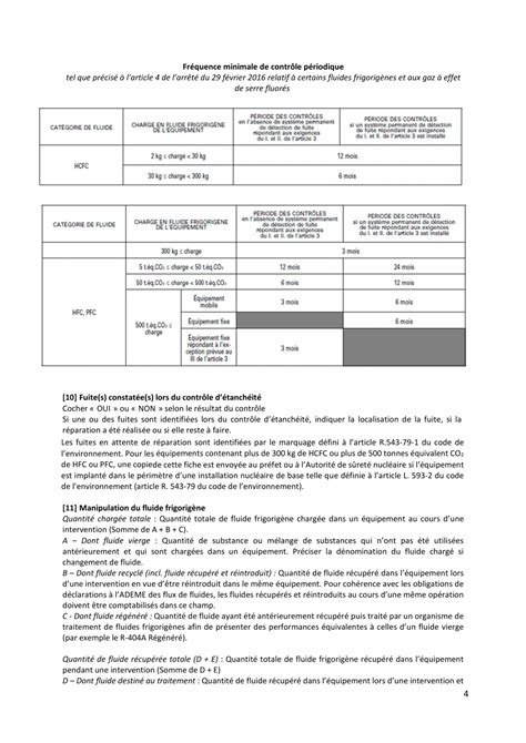 Fluides Frigorig Nes Une Nouvelle Fiche Dintervention Et