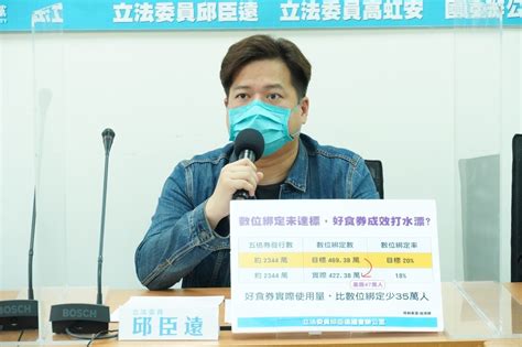 【有影】紓困振興與防疫政策、快篩之亂 民眾黨批中央成效不佳