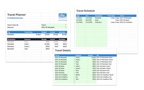 Travel Planner Template - Tiller