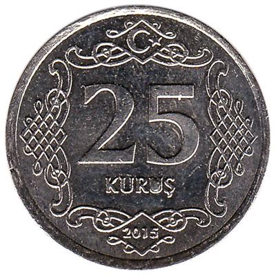 Kurus Coin From Turkey Exchange Yours For Cash Today