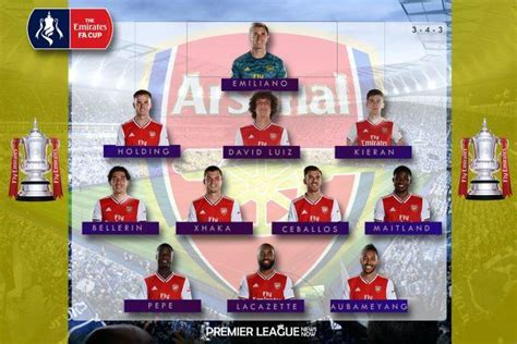 How can Arsenal lineup against Chelsea? | FA Cup Finale 2020