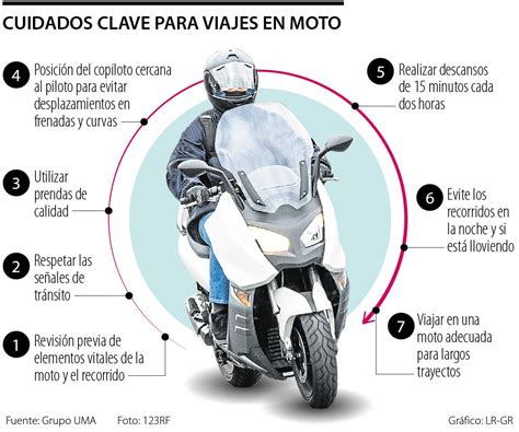 Estos Son Los Cuidados Clave Para Salir De Ruta En Motocicleta Con