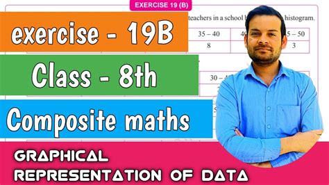 Exercise 19B Class 8th Graphical Representation Of Data Composite