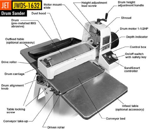 Reviews — Best Drum Sanders For Woodworking Top Rated